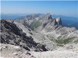 Rifugio Gardeccia - Catinaccio d'Antermoia / Kesselkogel